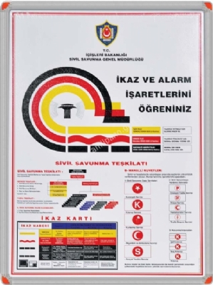 Sivil savunma iaretleri panosu anlamlar 50x70 cm